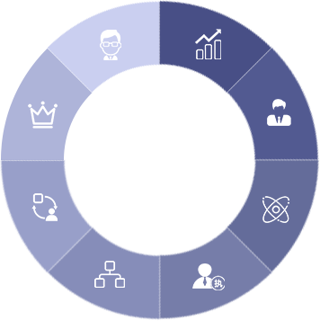 玲珑比特-运营服务-整合营销