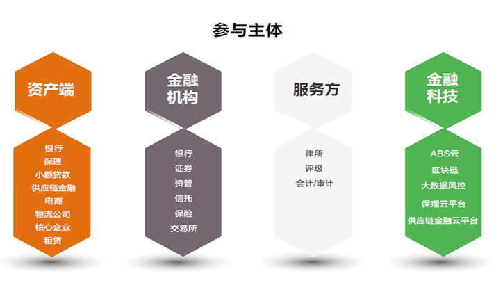 玲珑比特-智慧金融